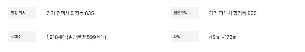 평택역_힐스테이트_센트럴시티_모델하우스_분양가_개요2.jpg